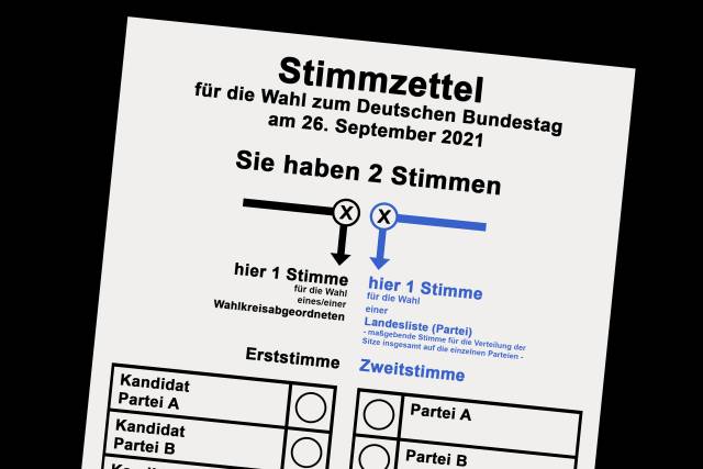 Stimmzettel für die Bundestagswahl